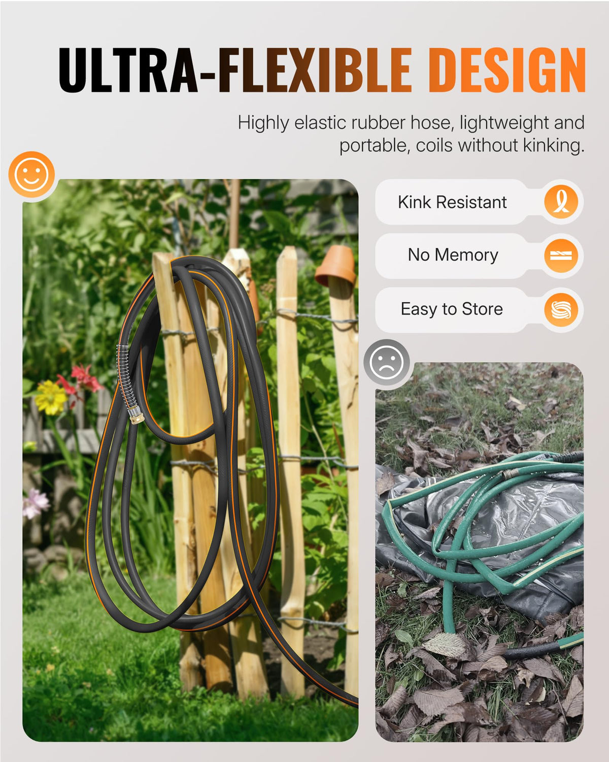WILAWELS all-weather hose withstands extreme temperatures