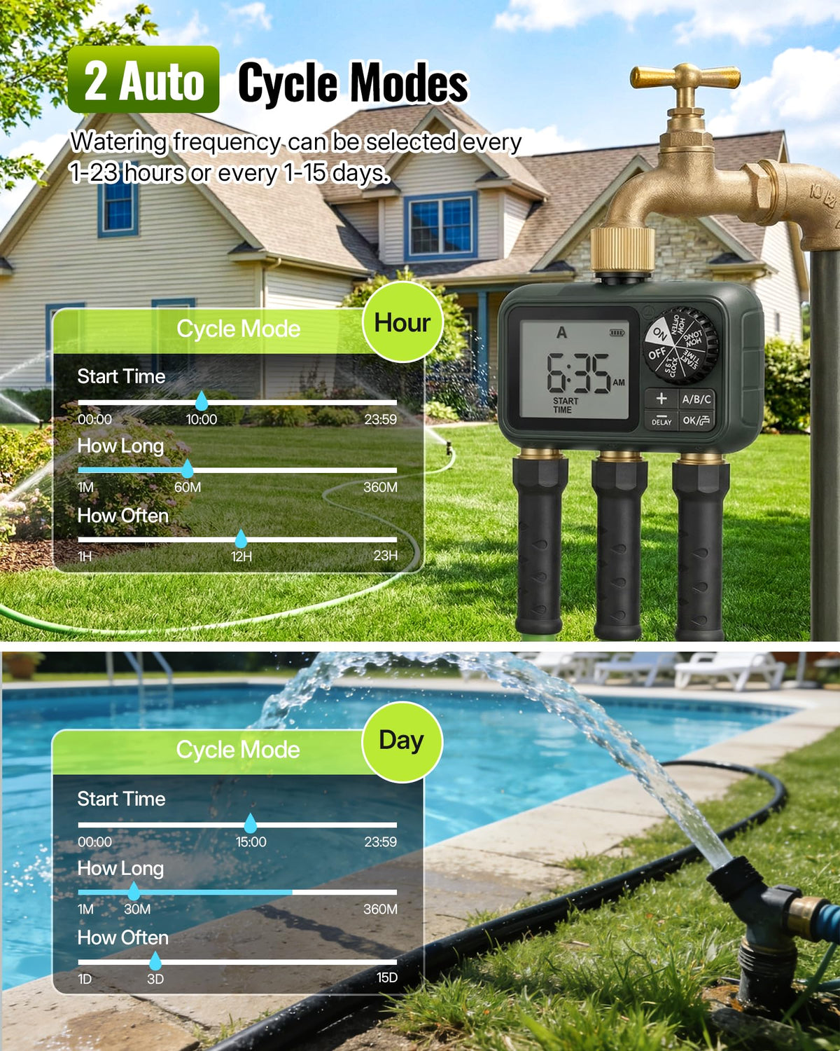 WILAWELS auto-manual-rain-delay modes adapt to weather for water-saving flexibility.
