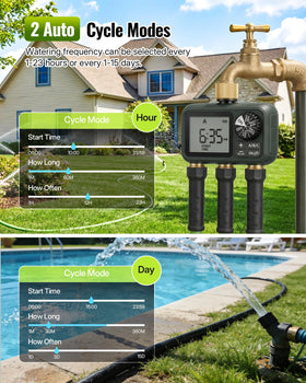 WILAWELS auto-manual-rain-delay modes adapt to weather for water-saving flexibility.