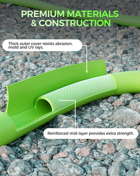 WILAWELS garden hose anti-leak O-ring design improves connection reliability