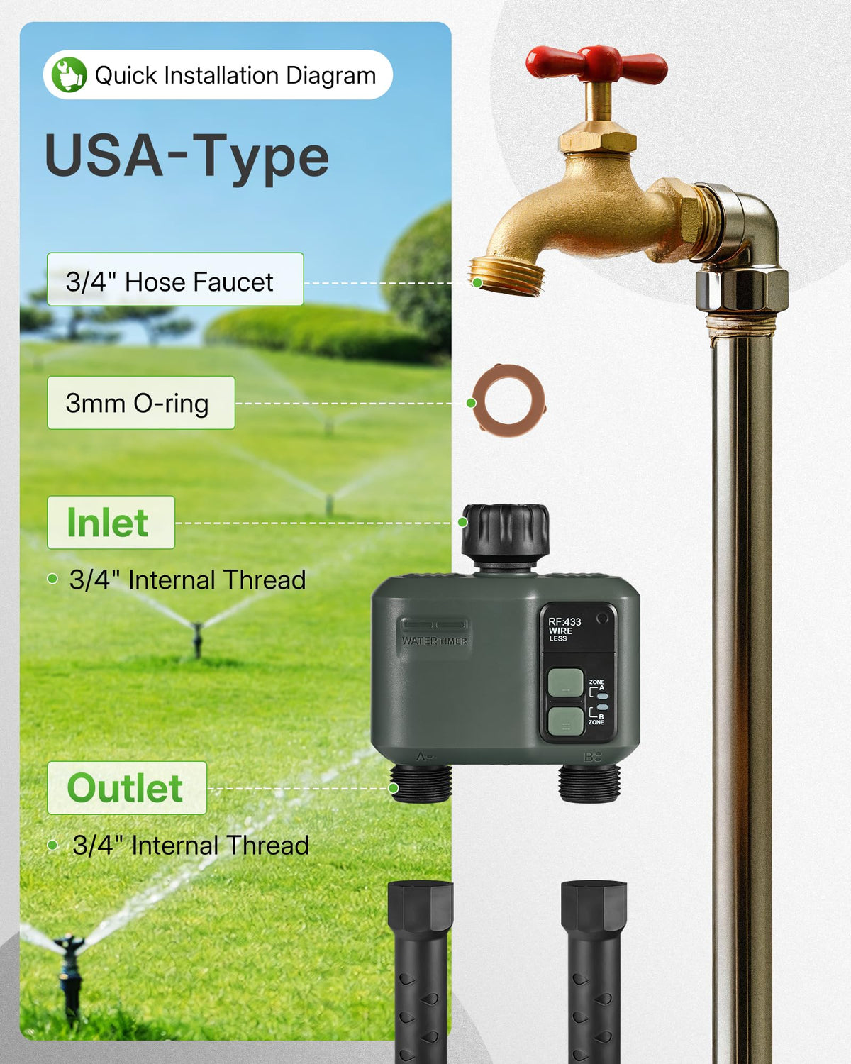 WILAWELS app setup screen for remote irrigation scheduling.