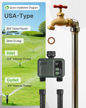 WILAWELS app setup screen for remote irrigation scheduling.