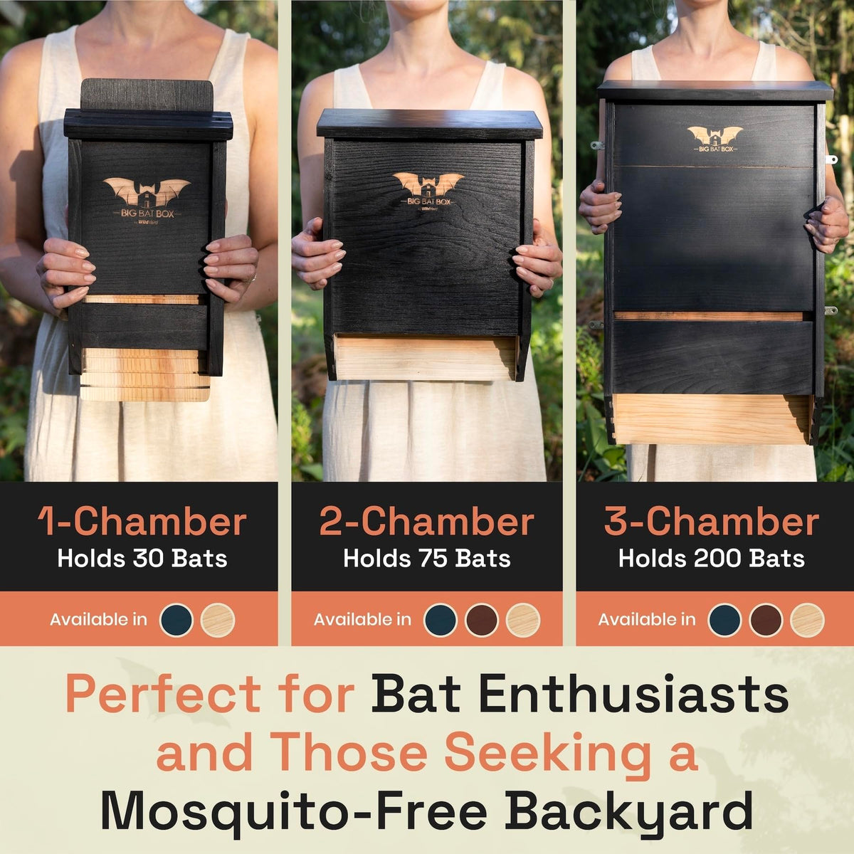 WildYard BigBatBox simple six-step assembly for quick setup