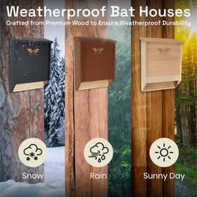 WildYard BigBatBox wall-mount kit simplifies installation