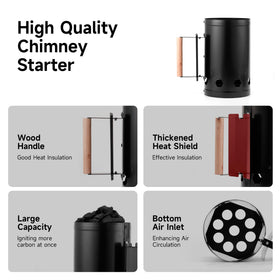 WILLBBQ charcoal chimney starter glove emphasizes added safety during hot lighting