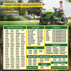 Wiltire compatible with zero-turn and riding mowers.