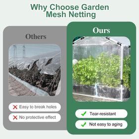 WiMas raised bed netting ideal for strawberries and vegetables.