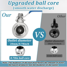 Windblowgrass heavy-duty stainless steel faucet for high-flow watering.