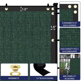 Windscreen4less brass grommets edge for fence mount ensures secure installation