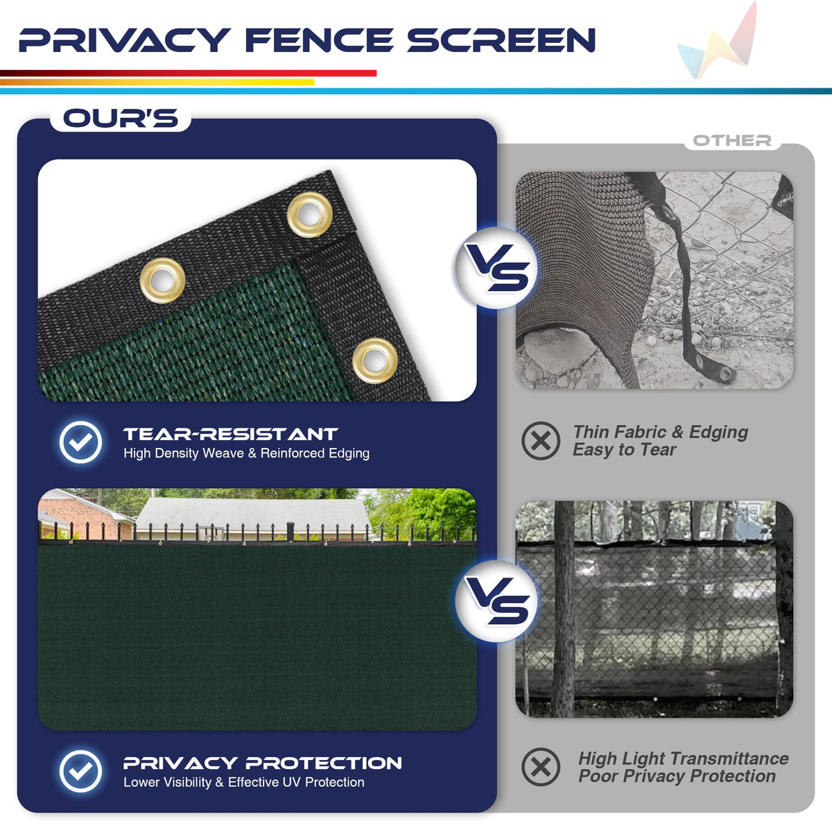 Windscreen4less easy roll out install with zip ties included