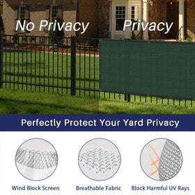 Windscreen4less green outdoor shade fabric protects garden beds from wind and dust