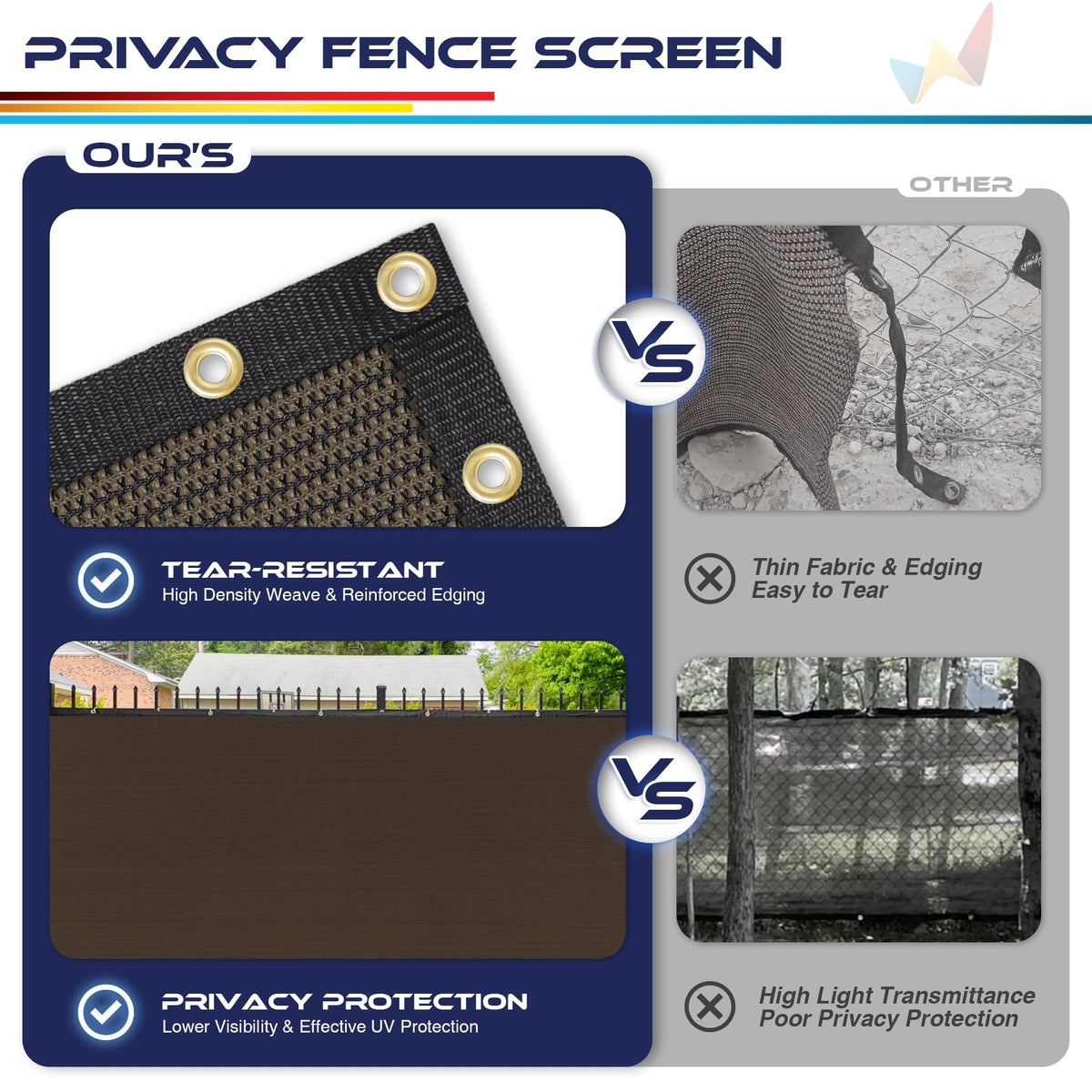 Windscreen4less greenhouse sunshade for wind and dust reduction.