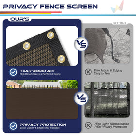 Windscreen4less greenhouse sunshade for wind and dust reduction.