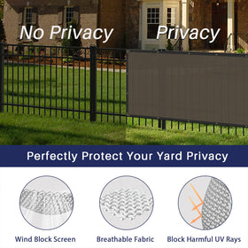 Windscreen4less outdoor privacy panel for yards and pools.