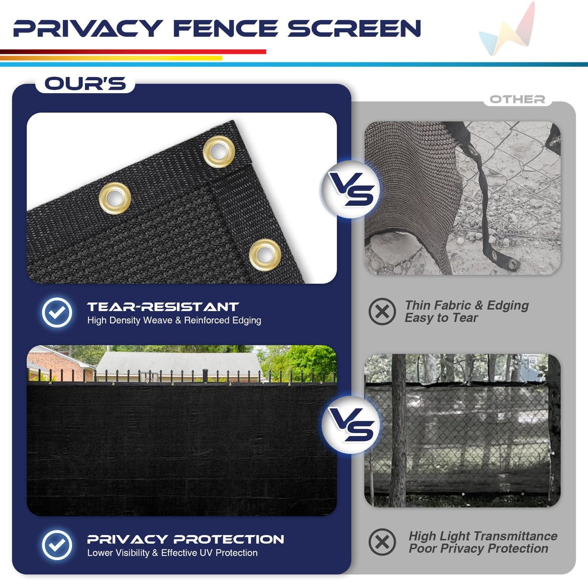 Windscreen4less privacy screen garden keeps pets and dust at bay