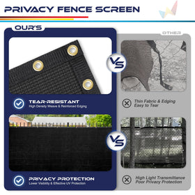 Windscreen4less privacy screen garden keeps pets and dust at bay