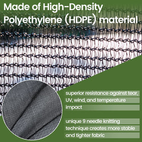 Brass grommets every 20-21 inches on Windscreensupplyco mesh tarp for easy attachment.