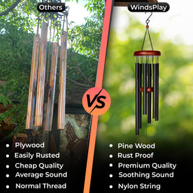 Windsplay personalized bereavement wind chime lets you add a message on the wooden pendant backside.
