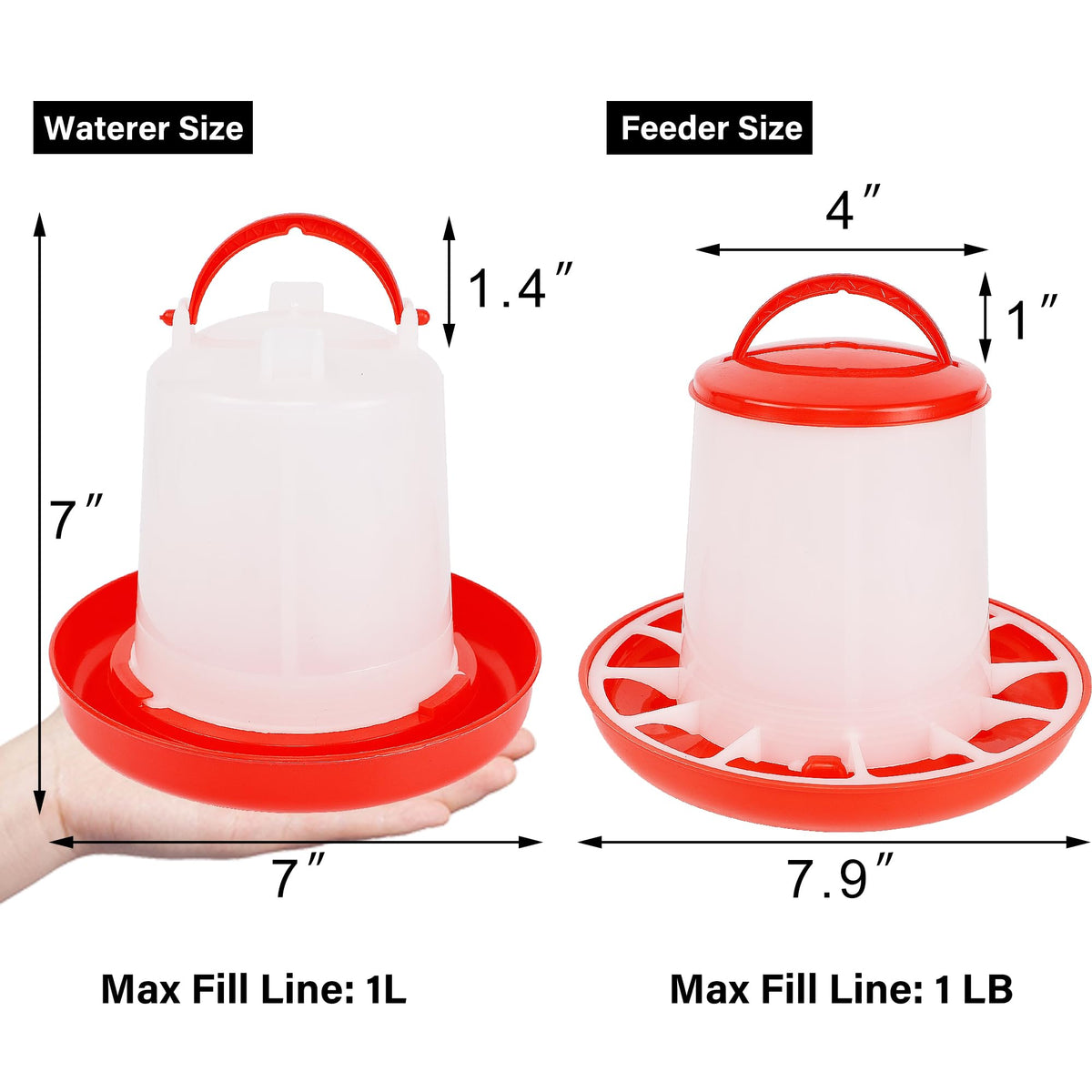 Outdoor hanging setup of Winemana poultry kit ready for coop or run use