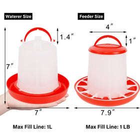 Outdoor hanging setup of Winemana poultry kit ready for coop or run use