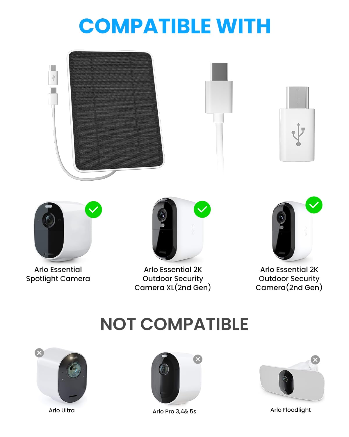 WININMETA IP65 solar panel built to withstand rain and snow outdoors