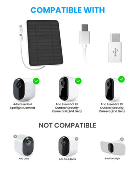 WININMETA IP65 solar panel built to withstand rain and snow outdoors