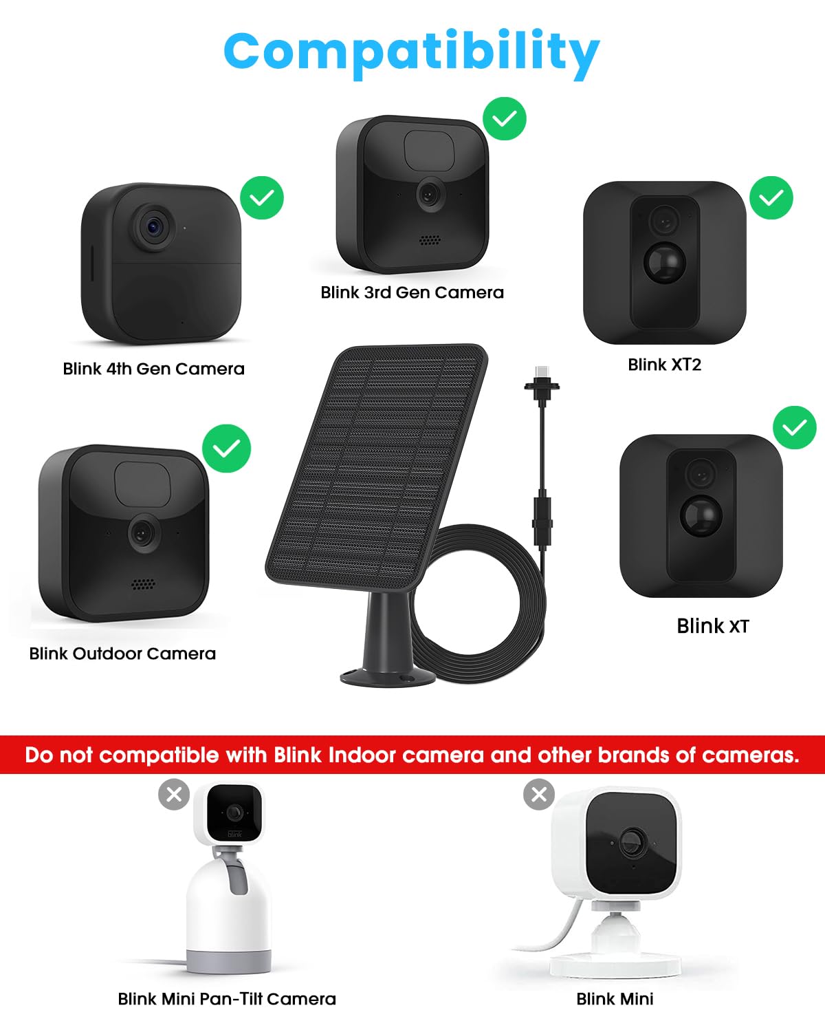 WININMETA solar panel with built-in 2000mAh battery keeping Blink Camera energized.