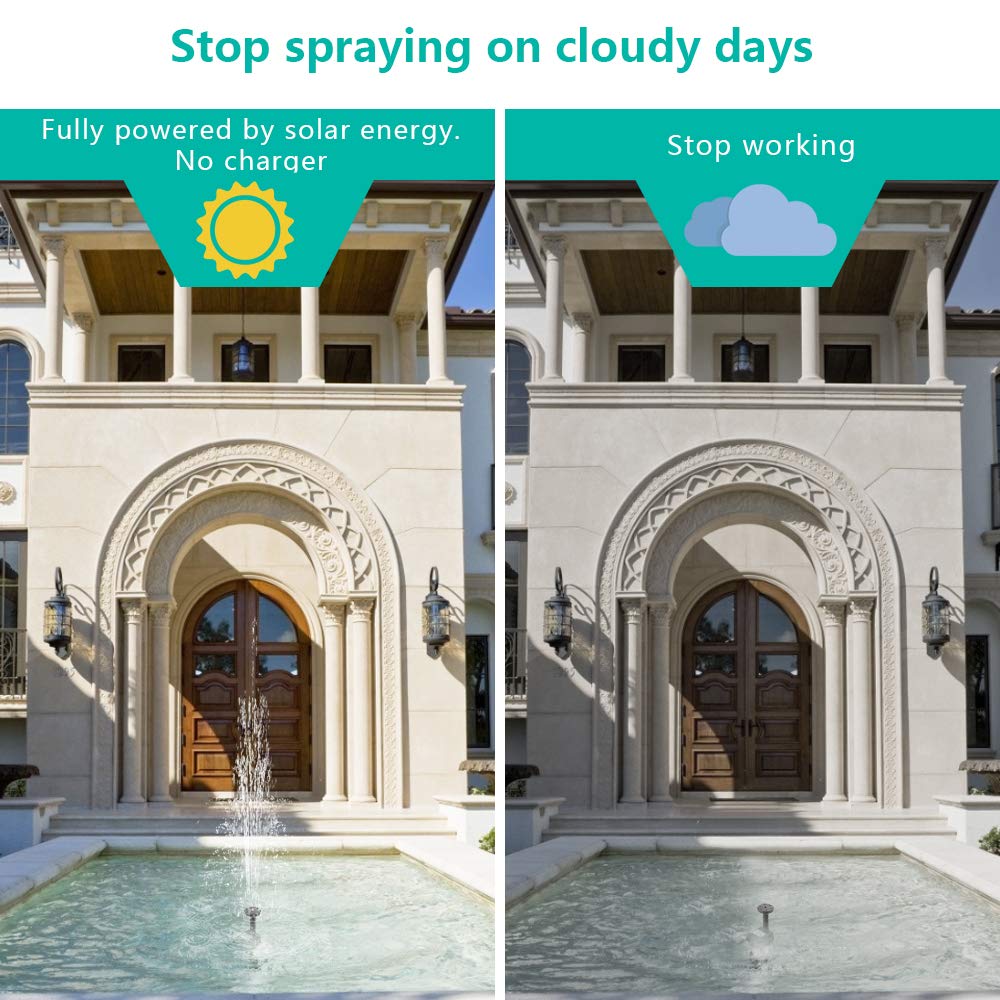 Winkeyes solar feature needs direct sun for best results.
