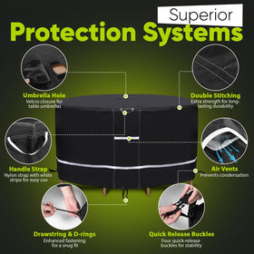 Winnerz Only round table cover provides UV resistance to prevent sun fade on outdoor furniture.