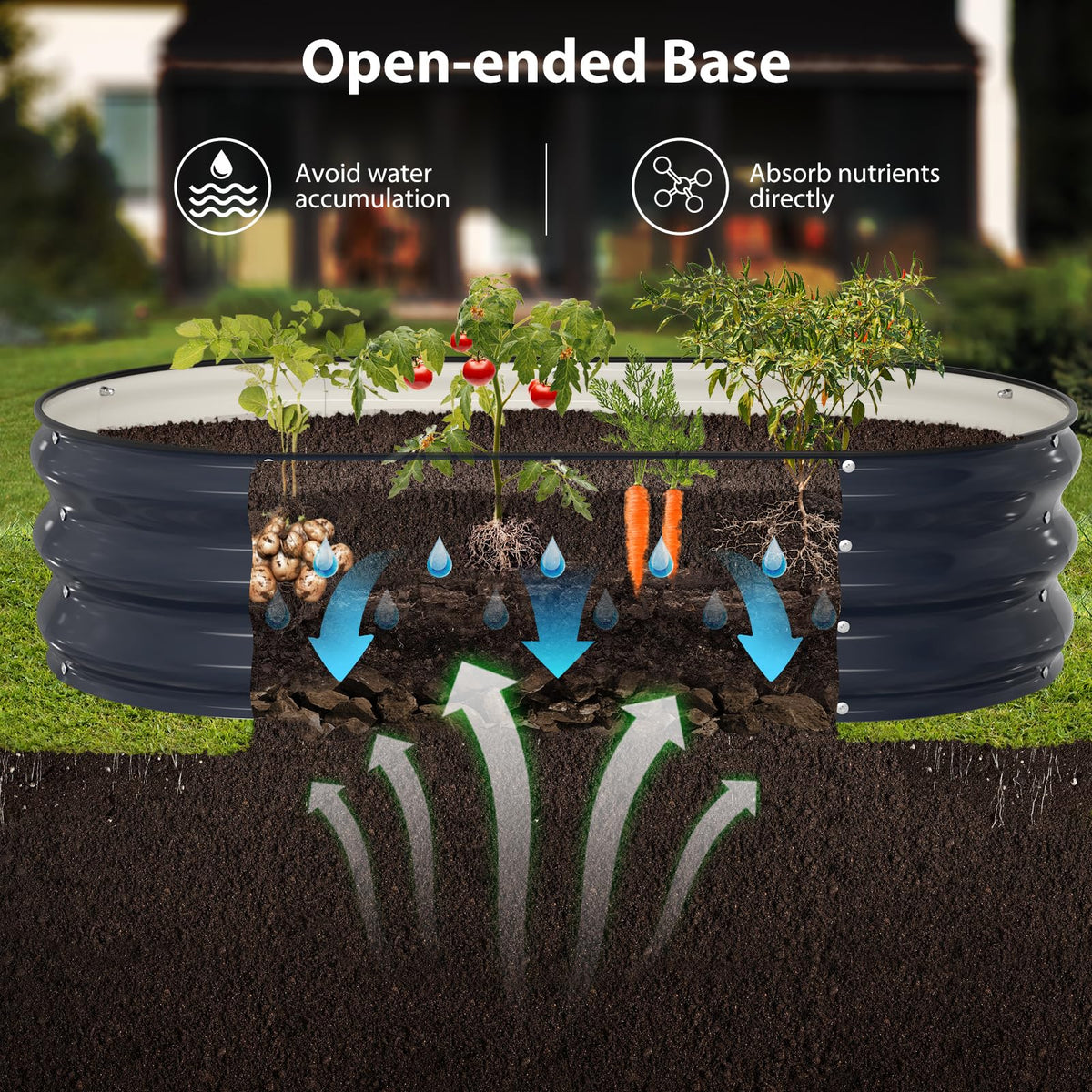 Winpull navy bed in use shows planting depth and space.