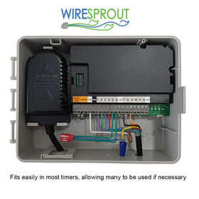 WireSprout bypass wire setup highlights underground repair without digging or trenching.