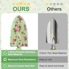 WisaKey stainless steel tools highlighting rust-proof construction and durability.