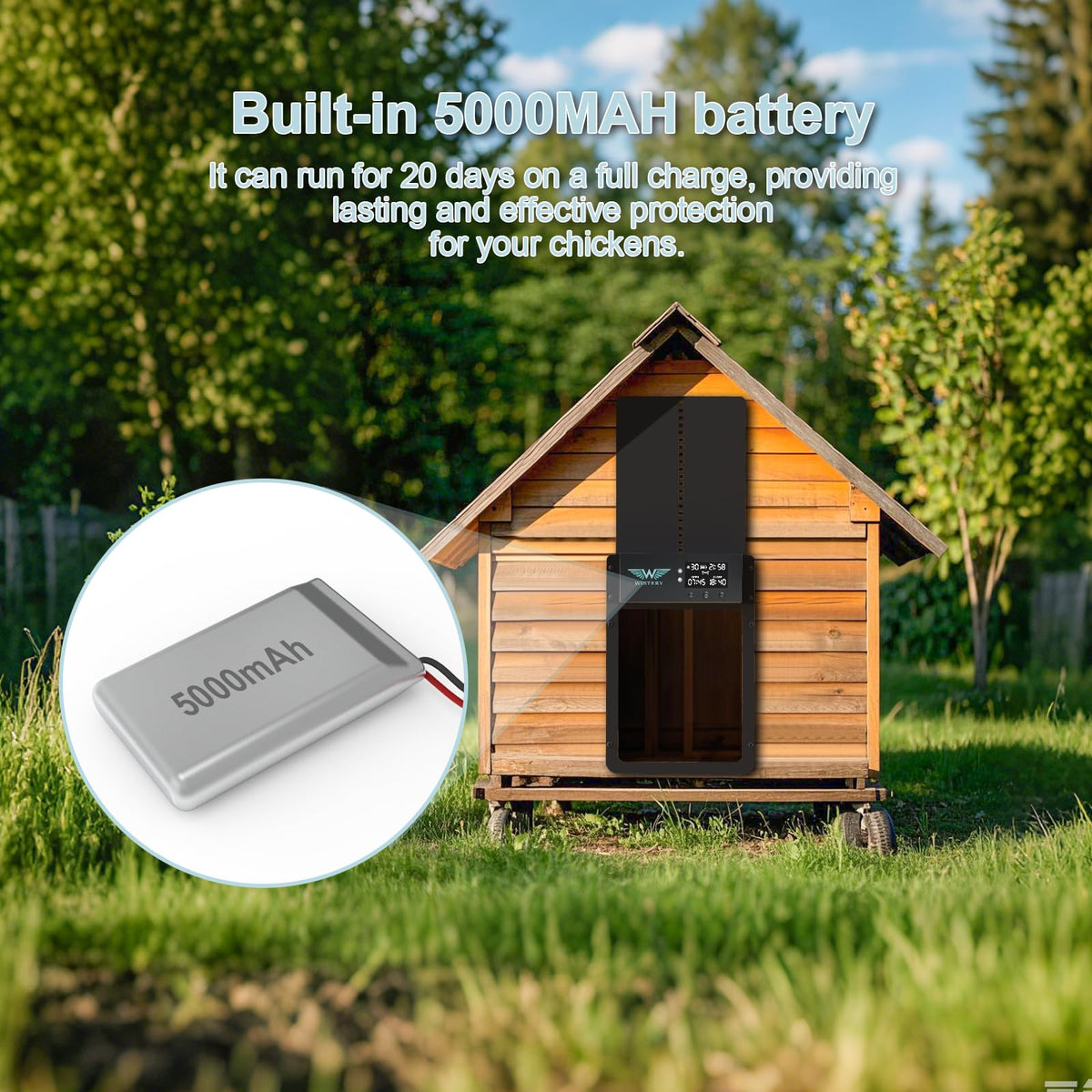 Wistery installation kit with all components for quick setup