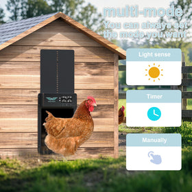 Wistery solar panel charging assembly powering the coop door in sunny conditions