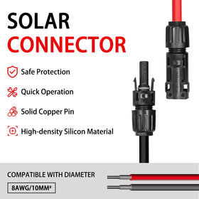Witproton IP68 waterproof connector protects against water and dust in harsh environments