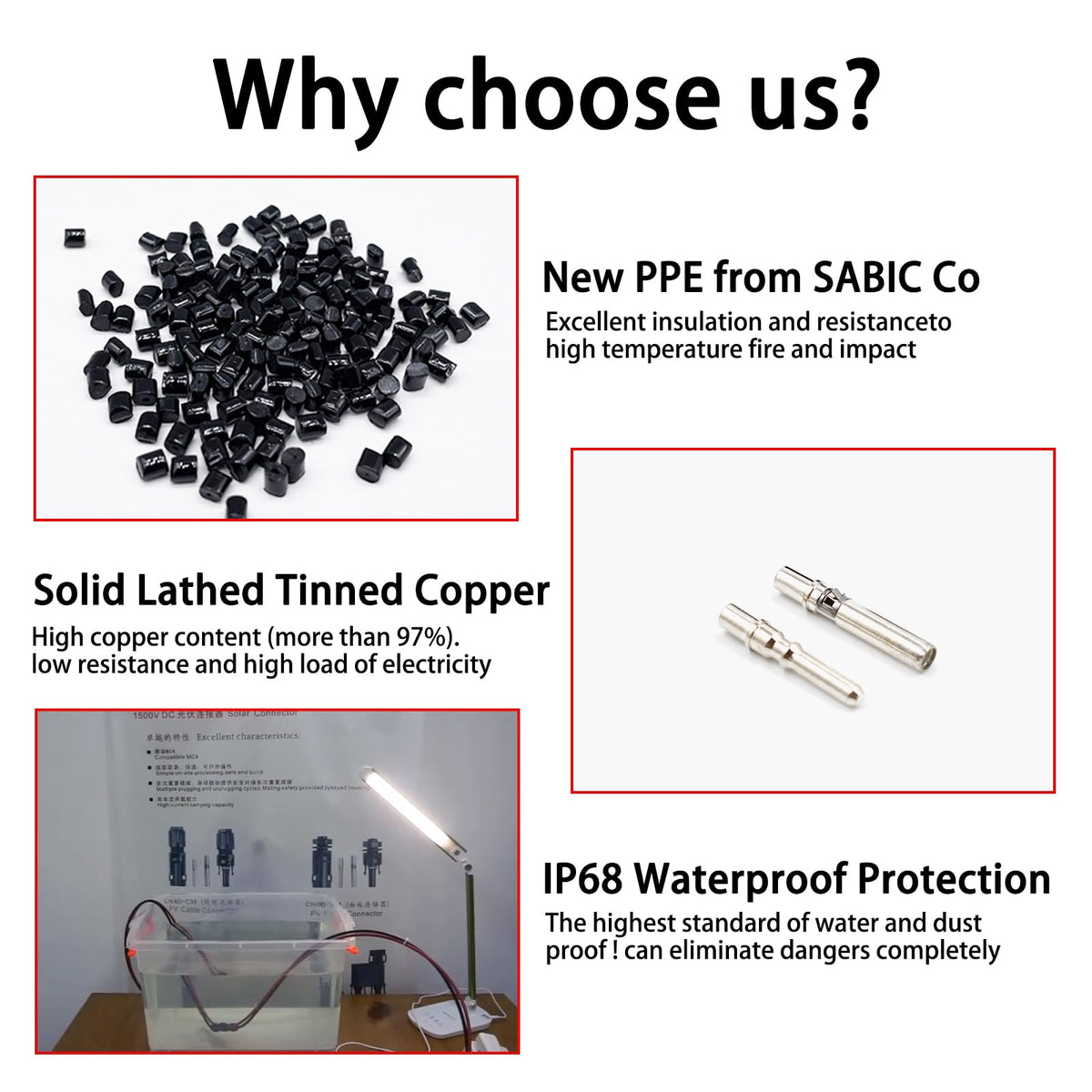 Witproton TÜV/CE certified safety for dependable off-grid installations
