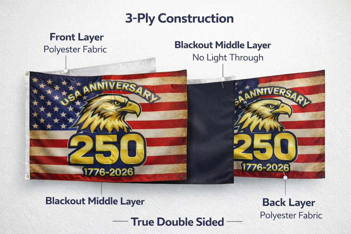 WJQMF 3-layer construction close-up, blackout middle layer prevents bleed-through