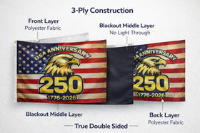 WJQMF 3-layer construction close-up, blackout middle layer prevents bleed-through