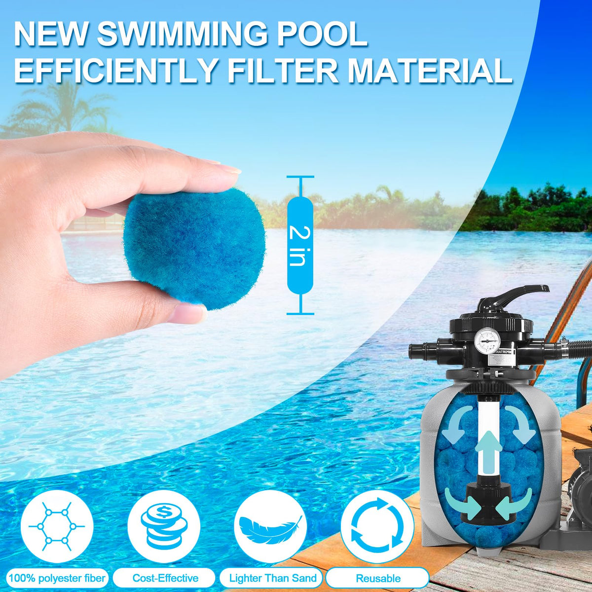 WLLEYAY filter balls ideal for above-ground pools, reducing maintenance.