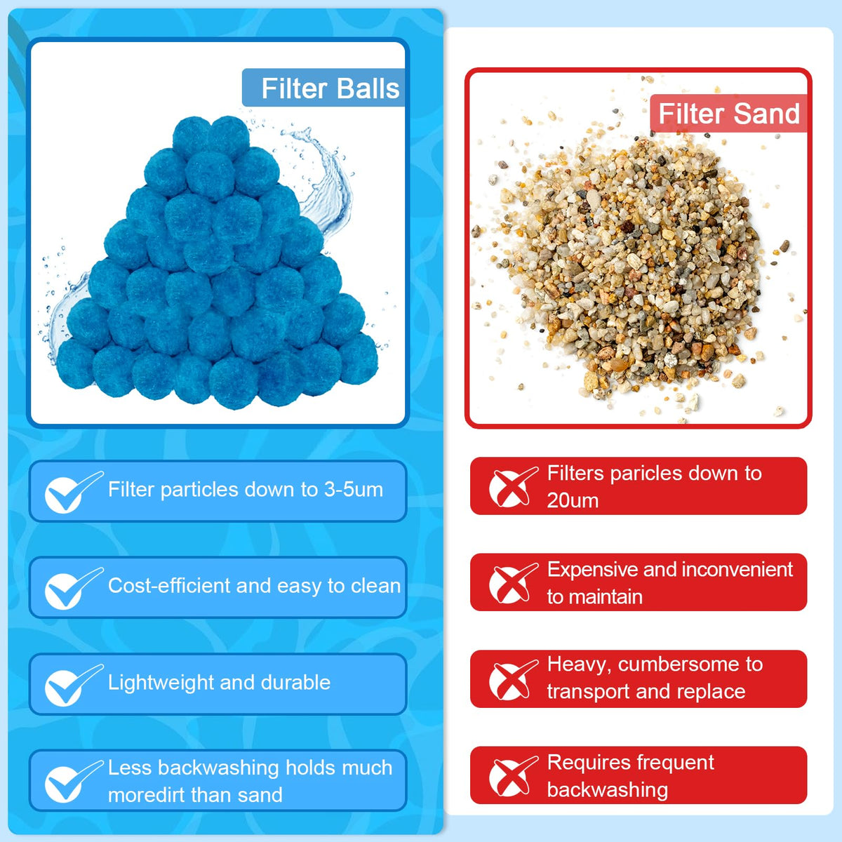 WLLEYAY filter balls inside a pool filter pump for maintenance