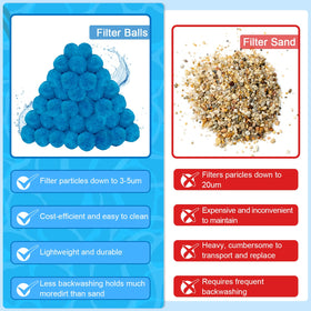 WLLEYAY filter balls inside a pool filter pump for maintenance