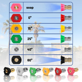 Wmnvshier pressure washer accessories kit ready for wide cleaning tasks.