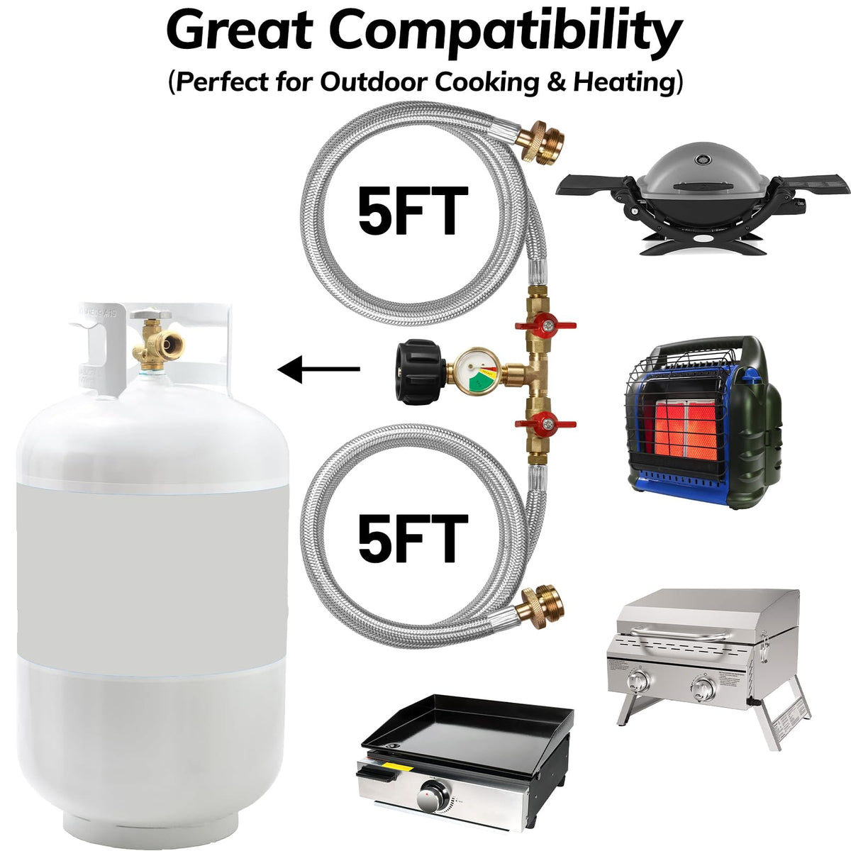 Wmnvshier safety shut-off valve helps you control flow and prevent overuse during use