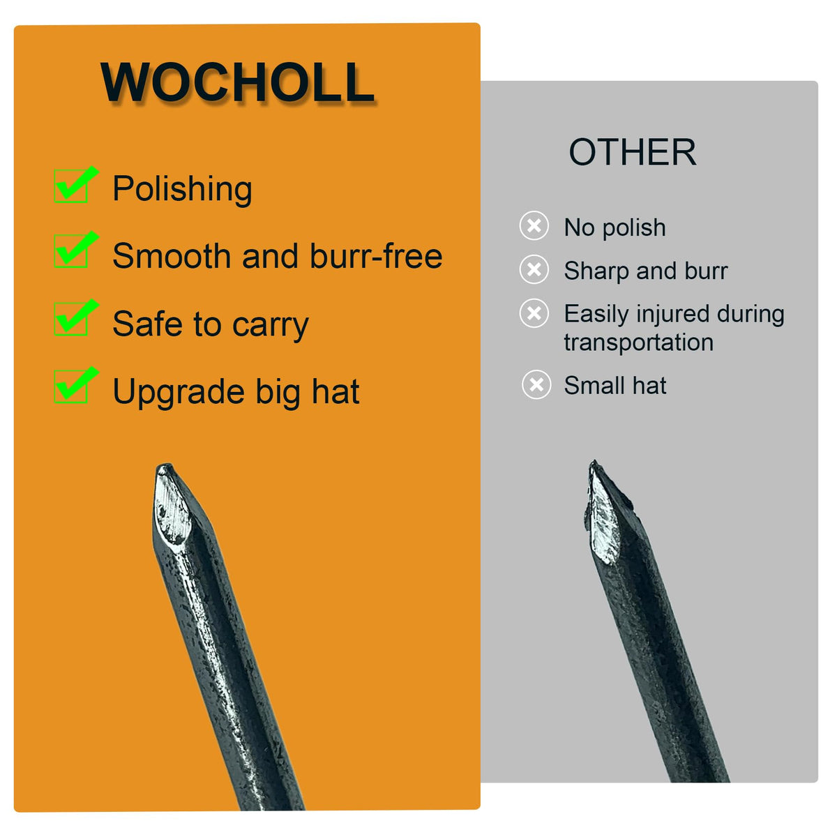 WOCHOLL turf stake works with pavers to keep borders intact.