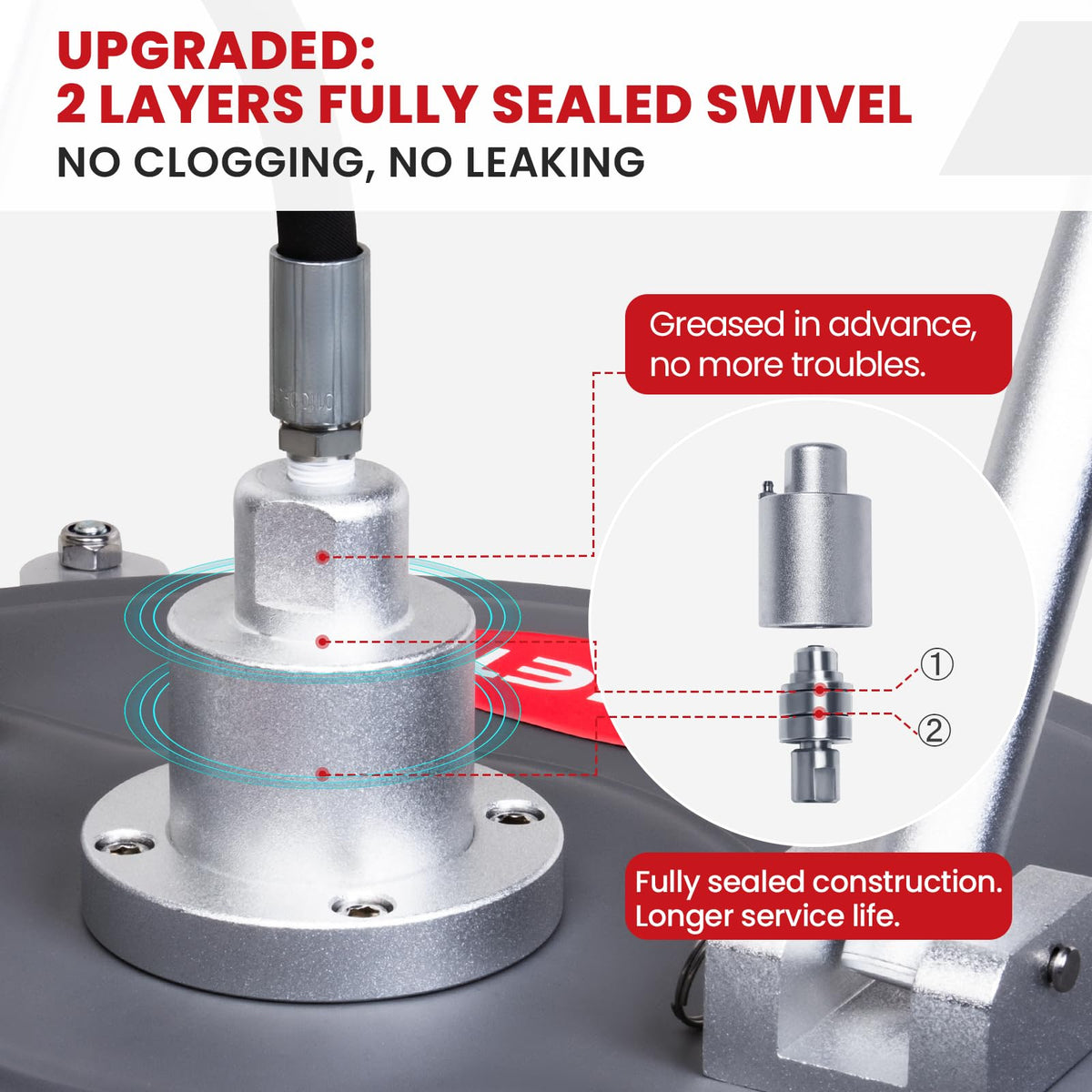 WOJET high-density plastic body withstands high pressure for lasting durability.