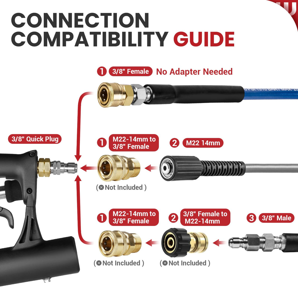 Includes WOJET nozzle kit and maintenance tools