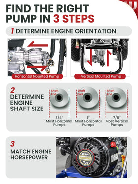 WOJET compatible brands icon indicating broad compatibility with common washers