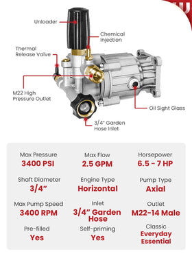 WOJET installation guide video showing quick pump replacement