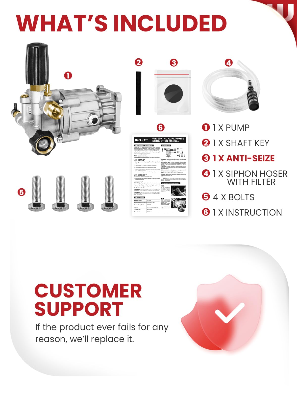 WOJET replacement kit image highlighting an easy 10 minute install