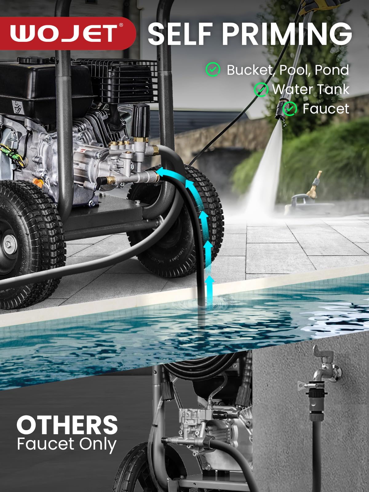 WOJET self priming pump drawing water from a bucket or tank